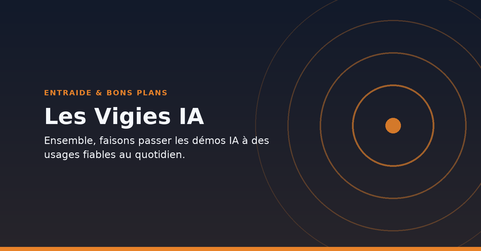 Les Vigies IA